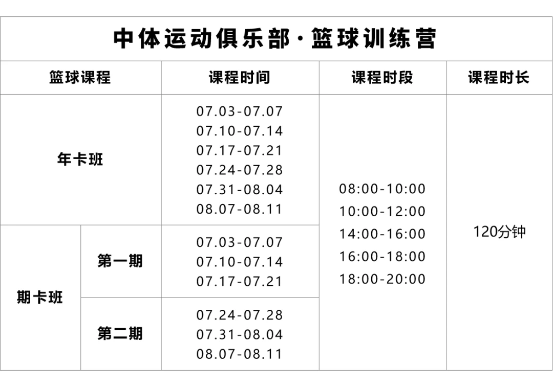 为什么篮球传奇的训练和发展理念值得借鉴_1